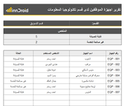 نموذج اكسل - مخزون معدات شركة تكنولوجيا المعلومات