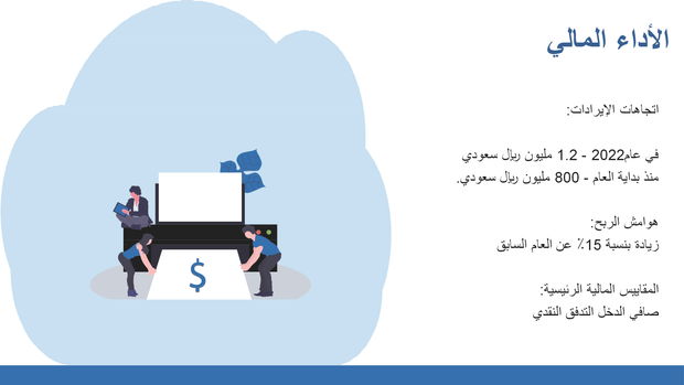 ملف بوربوينت - التعريف بالشركة - 15 سلايد