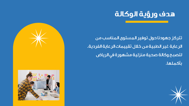 نموذج بوربوينت - عرض تقديمي تعريف بالمؤسسة  وكالة الرعاية غير الصحية- 15 شريحة