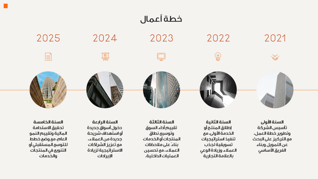 عرض تقديمي - 50 شريحة  - مقدمة شركة اعمال شركة ناشئة مبتكرة نحو التميّز العالمي والنمو المستدام