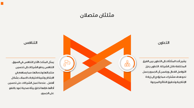 عرض تقديمي - 50 شريحة  - مقدمة شركة اعمال شركة ناشئة مبتكرة نحو التميّز العالمي والنمو المستدام