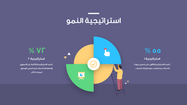 قالب بوربوينت- التقرير الإبداعي المالي 15 شريحة عرض