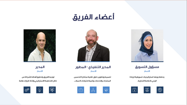 قالب عرض تقديمي بوربوينت متحرك عرض الاستثمار -14 شريحة