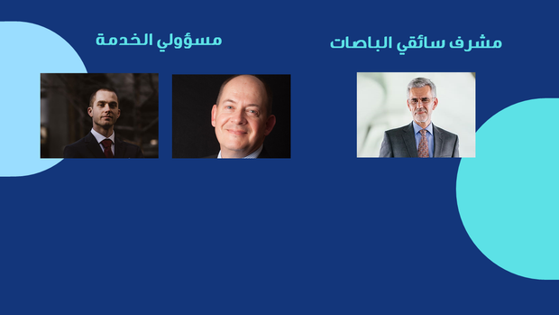 قالب بوربوينت الهيكل التنظيمي - شريحة عرض عن مشرف سائقي الباصات ومسؤولي الخدمة.
