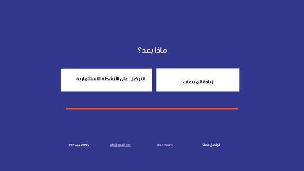قالب بوربوينت تقرير مالي - شريحة عرض عن الخطة القادمة.