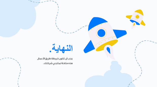 قالب بوربوينت- خارطة طريق الأعمال 10 شريحة عرض