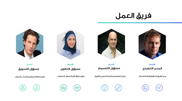 قالب عرض تقديمي بوربوينت عرض أفكار العمل -13 شريحة