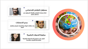 عرض تقديمي- خدمات التسويق الرقمي - 74 شريحة