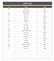 نموذج تسجيل فواتير مطعم متقدم