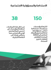 عرض تقديمي  -  استراتيجيات الأعمال في شركة "ابتكار كورب" العمل مع الشركات الكبرى  - 25 شريحة