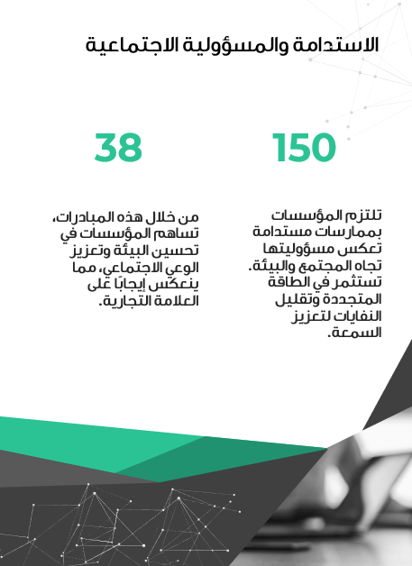 عرض تقديمي  -  استراتيجيات الأعمال في شركة "ابتكار كورب" العمل مع الشركات الكبرى  - 25 شريحة