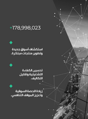 عرض تقديمي  -  استراتيجيات الأعمال في شركة "ابتكار كورب" العمل مع الشركات الكبرى  - 25 شريحة