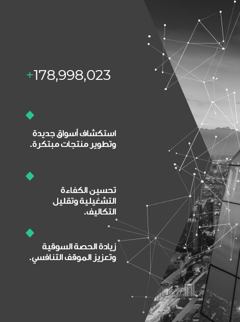 عرض تقديمي  -  استراتيجيات الأعمال في شركة "ابتكار كورب" العمل مع الشركات الكبرى  - 25 شريحة