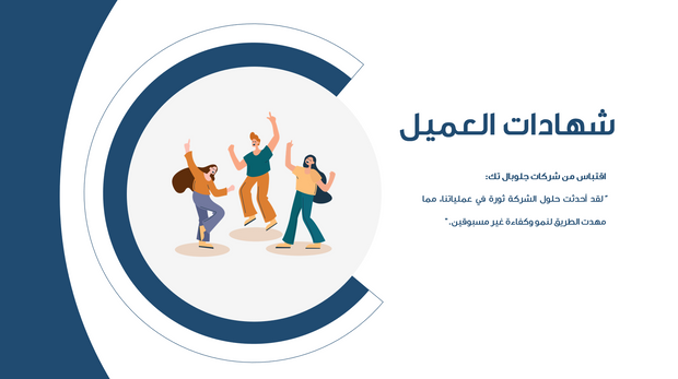 قالب بوربوينت- خريطة ذهنية متحركة 12 شريحة عرض