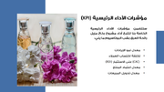 قالب بوربوينت التمويل - شريحة عرض عن مؤشرات الاداء الرئيسية.