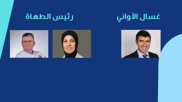 قالب بوربوينت الهيكل التنظيمي - شريحة عرض عن غسال الأواني ورئيس الطهاة.