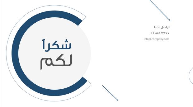 قالب بوربوينت- خريطة ذهنية متحركة 12 شريحة عرض