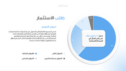 قالب عرض تقديمي بوربوينت عرض المجموعة المالية -14 شريحة