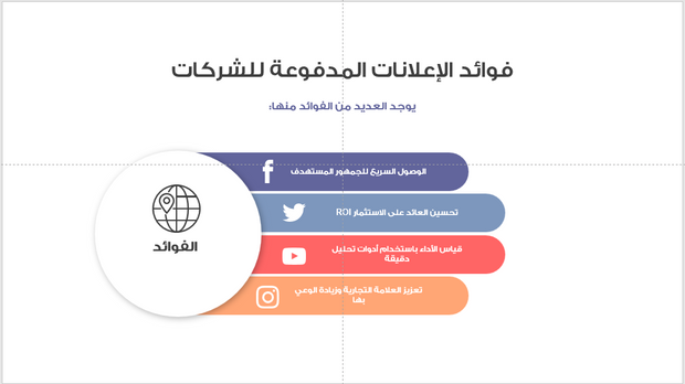 عرض تقديمي- خدمات التسويق الرقمي - 74 شريحة
