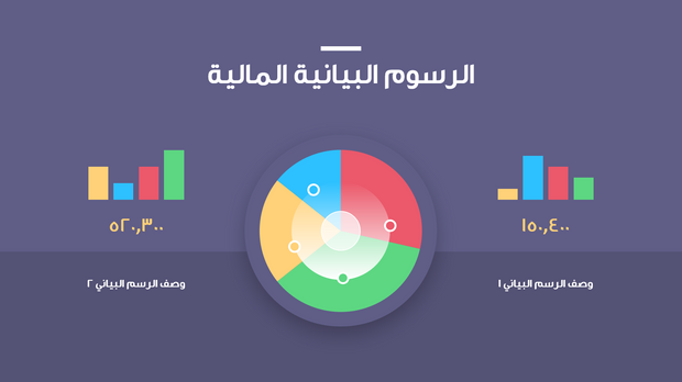 قالب بوربوينت- التقرير الإبداعي المالي 15 شريحة عرض