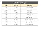 قالب اكسل - فاتورة الإعلان