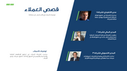 قالب بوربوينت - الخطة المالية والصناعية 14 شريحة عرض