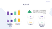 قالب بوربوينت- الخدمات المالية 15 شريحة عرض