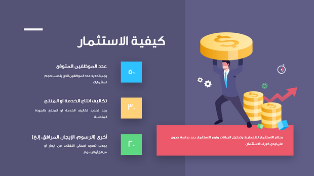 قالب بوربوينت- التقرير الإبداعي المالي 15 شريحة عرض