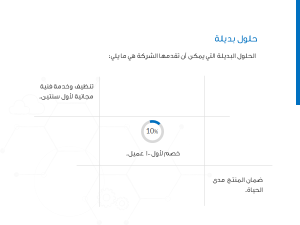 قالب بوربوينت بدء التشغيل التقني – شريحة عرض عن حلول بديلة.