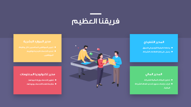 قالب بوربوينت- التقرير الإبداعي المالي 15 شريحة عرض