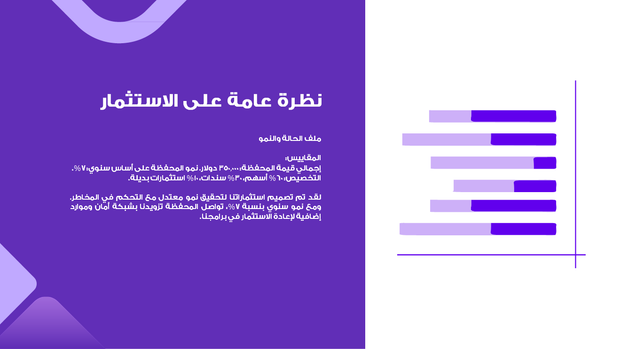 قالب بوربوينت تمويل منظمة غير ربحية - شريحة عرض عن نظرة عامة على الاستثمار.