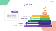 قالب بوربوينت- الخدمات المالية 15 شريحة عرض