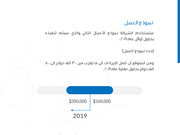 قالب بوربوينت بدء التشغيل التقني – شريحة عرض عن نموذج العمل.