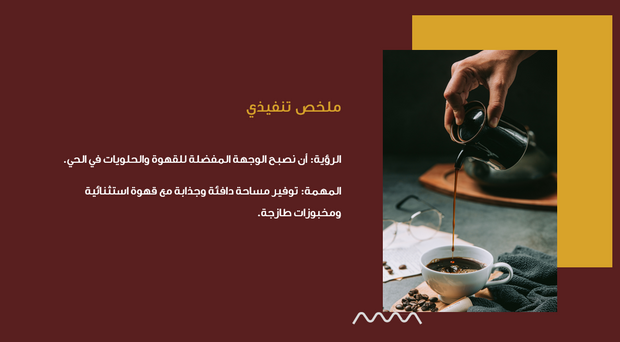 عرض تقديمي  - 15 شريحة - خطة عمل لمقهى