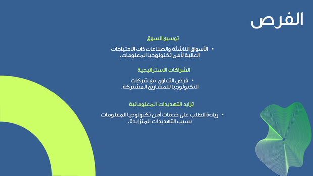 نموذج بوربوينت 12 سلايد متحرك - تحليل سواتنقاط القوة والضعف والفرص و التهديدات SWOT