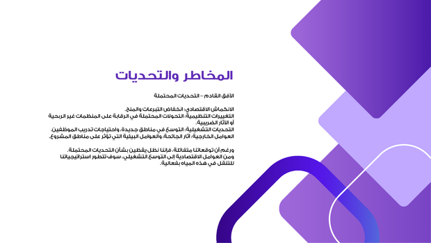 قالب بوربوينت تمويل منظمة غير ربحية - شريحة عرض عن المخاطر والتحديات.