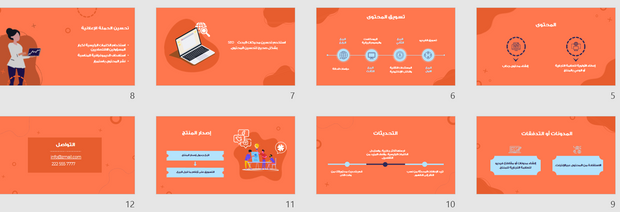 مجموعة ملفات شاملة قوالب بوربوينت واكسل عن المطعم