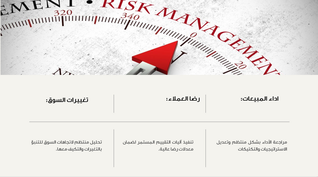 قالب بوربوينت- استراتيجية المبيعات والتخطيط (20 شريحة)