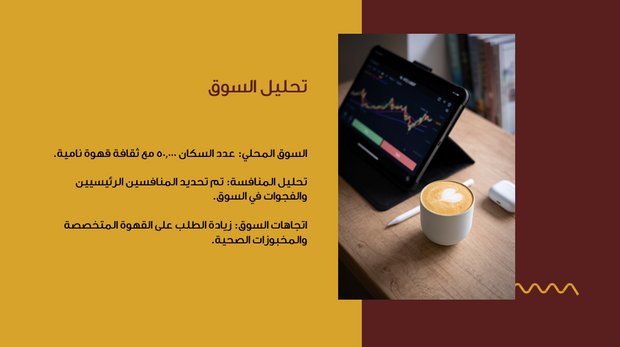 عرض تقديمي  - 15 شريحة - خطة عمل لمقهى