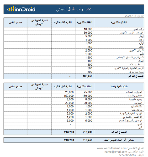 نموذج اكسل -تقدير رأس المال المحتاج لبدئ لمشروع