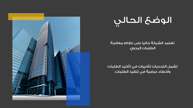 ملف بور بوينت العرض التقديمي قالب مخططات عمليات الشركة- 14 شريحة