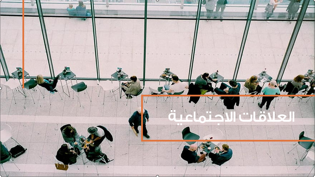 ملف بور بوينت العرض التقديمي لاهمية العلاقات الاجتماعية - 35 شريحة