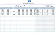 ملف اكسل كشف أجور عمل بالأيام