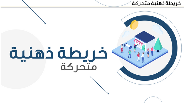 قالب بوربوينت- خريطة ذهنية متحركة 12 شريحة عرض