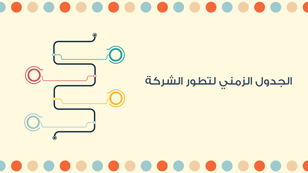 ملف بور بوينت العرض التقديمي الجدول الزمني المعلوماتي- 15 شريحة