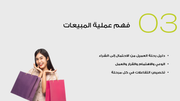 ملف بور بوينت العرض التقديمي افضل ممارسات المبيعات- 18 شريحة