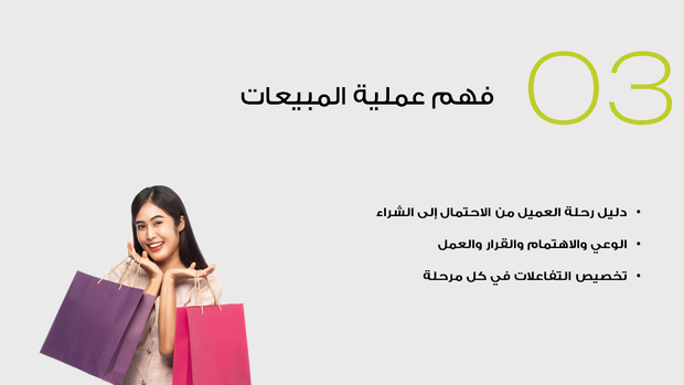 ملف بور بوينت العرض التقديمي افضل ممارسات المبيعات- 18 شريحة