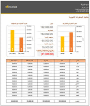 نموذج متابعة المدخرات (التوفير) ومقارنتها مع المستهدف