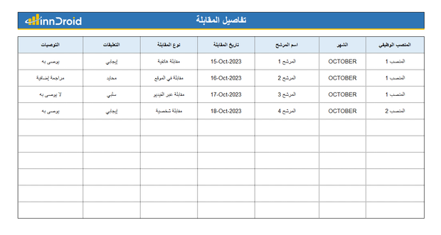 قالب اكسل - ملاحظات مدير التوظيف في الموارد بشرية