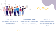 نموذج بوربوينت - اهمية التدريب المهني للموظفين- 13 سلايد